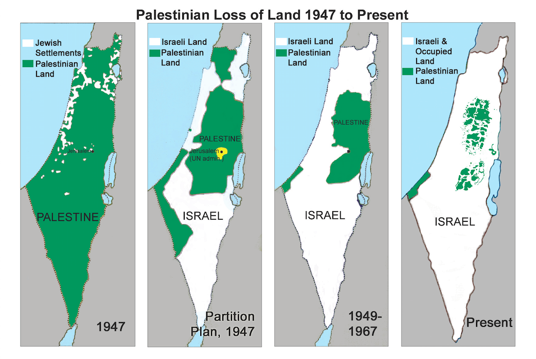 Israel Palestina
