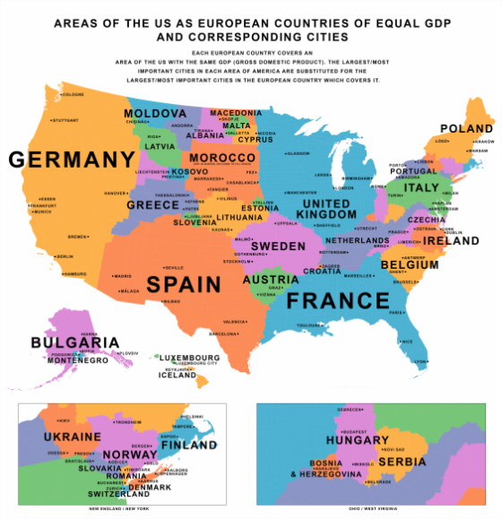 Eu Vs Usa