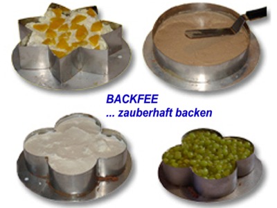 Backfee
