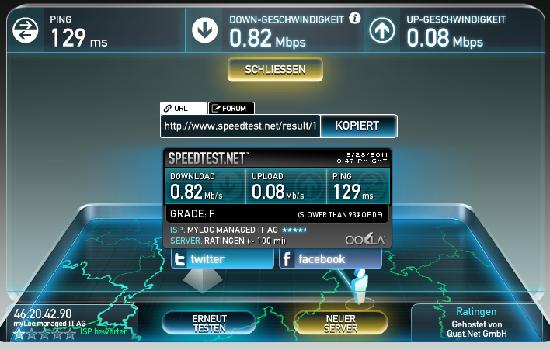 Wlan Test